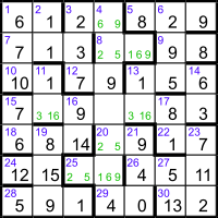 Listener 4777 grid with some numbers
