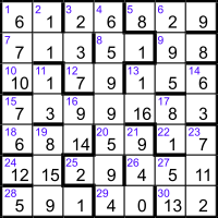 Listener 4777 grid with all numbers
